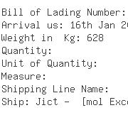 USA Importers of ball bearing - Nakanishi Manufacturing Corp