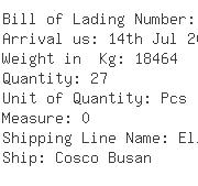 USA Importers of ball bearing - Ritbearing In California