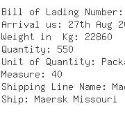 USA Importers of ball bearing - Samrat Container Lines Inc