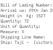 USA Importers of ball bearing - Nsk Corp