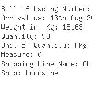 USA Importers of ball bearing - Panalpina-ocean Fr Div-oscfcl