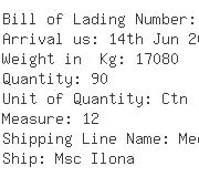 USA Importers of ball bearing - Pudong Trans Usa Inc