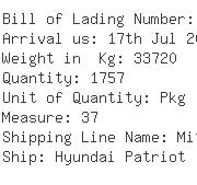 USA Importers of ball housing - Koyo Corporation Of Usa