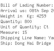 USA Importers of ball pen - Deltrans International Shipping