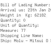 USA Importers of ball ring - Koyo Corp Of U S A
