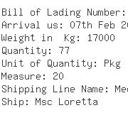 USA Importers of ball rod - Eurasia Freight Service Inc -lax