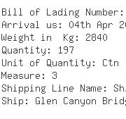 USA Importers of ball rod - Mechatronics Inc