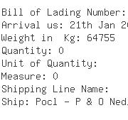 USA Importers of ball roller bearing - Koyo Corp Of U S A