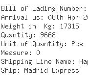 USA Importers of ball roller bearing - Associated Dynamics Ltd