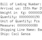 USA Importers of ball roller bearing - Kuehne Nagel Inc