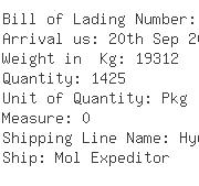 USA Importers of ball screws - Transcon Shipping Co Inc 16 W