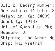 USA Importers of ball valve - Pan Link International Corporation