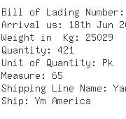 USA Importers of ball valve - Eurasia Freight Service Inc -lax
