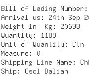 USA Importers of ball valve - Rs Maritime Canada Inc Boundary