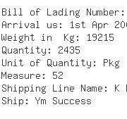 USA Importers of ball valve - Scanwell Logistics Lax Inc