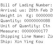 USA Importers of ball valves - Strike First Corporation