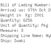 USA Importers of ball valves - Valvulas Y Equipos Indelpin S A De