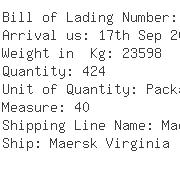 USA Importers of ball valves - Pegasus Maritime Inc