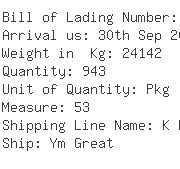 USA Importers of ball valves - Phoenix Int L Freight Service Ltd