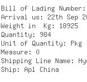 USA Importers of ball valves - Phoenix Int L Freight Services Ltd