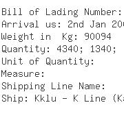 USA Importers of balloon ball - Unique Industries Inc