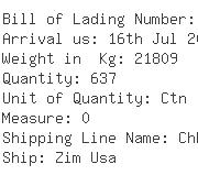 USA Importers of bamboo board - Rich Shipping Usa Inc 1055