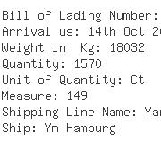 USA Importers of bamboo mat - Unipac Shipping Inc