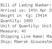 USA Importers of banana - Chiquita Brands Na