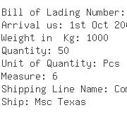 USA Importers of banner - Fellers