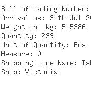 USA Importers of bar rod - Dhl Global Forwarding