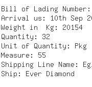 USA Importers of bar rod - Thyssenkrupp Vdm Usa Inc