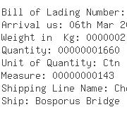 USA Importers of barcode label - Linzer Products Corp
