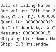 USA Importers of barium - Nippon Express