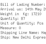 USA Importers of barium - Panalpina Inc