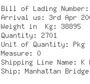 USA Importers of barrel - Aot-american Overseas Transport Ltd