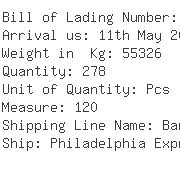 USA Importers of barrel - Colinx Llc