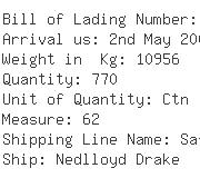 USA Importers of barrel - Dsv Air  &  Sea Inc