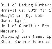 USA Importers of barrel - Bolland  &  Cia Sa Jd