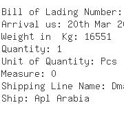 USA Importers of barrel - Johnson Matthey Inc