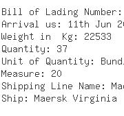 USA Importers of bars stainless - Freightcan Global Inc