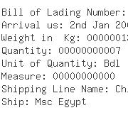 USA Importers of bars stainless - Fr Meyer S Sohn North America Llc