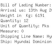 USA Importers of base oil - Fns Inc Lax