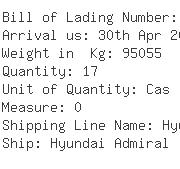 USA Importers of base plate - Cab Incorporated 4161 Chamblee Road