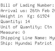 USA Importers of base plate - Fns Inc Lax