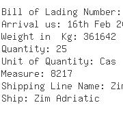 USA Importers of base plate - Cab Incorporated