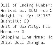 USA Importers of base plate - Cab Incorporated 4161 Chamblee