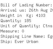 USA Importers of base plate - Fujitso Transaction Solution