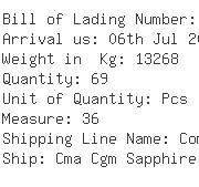 USA Importers of base plate - Kuehne Nagel Inc