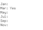 UK Importers of basket - Aristocrat Pet Supplies Limited