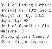 USA Importers of basketball - Spalding Division Of Russell Corp